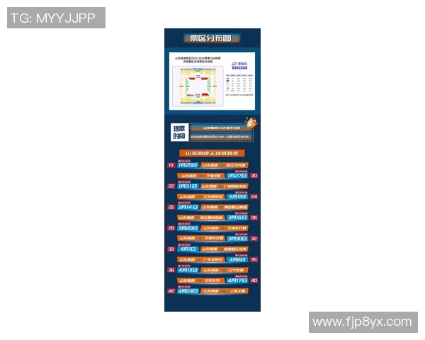 今日CBA精彩回放山东队对阵天津队全场比赛精彩瞬间回顾